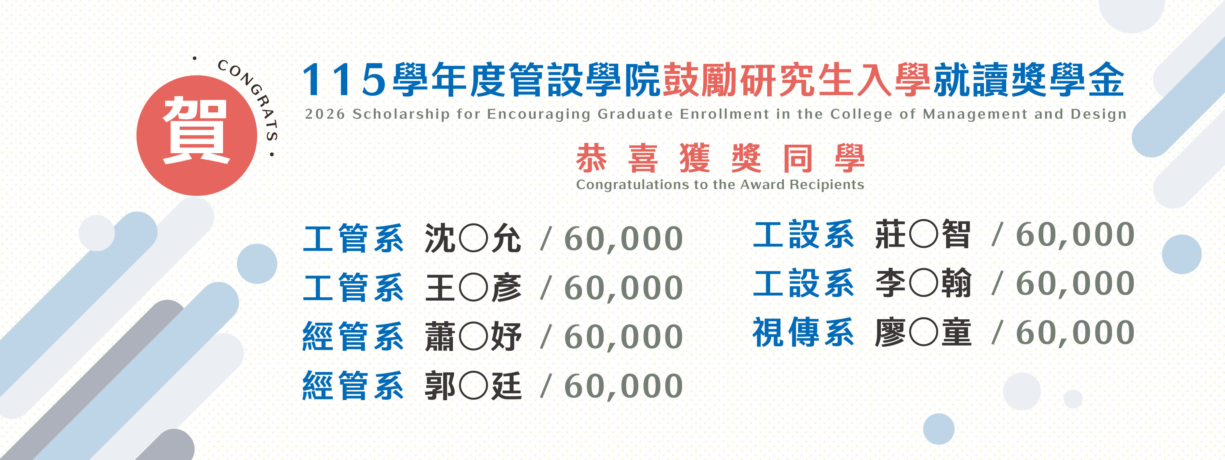管設學院115學年度鼓勵研究生入學就讀獎學金名單出爐